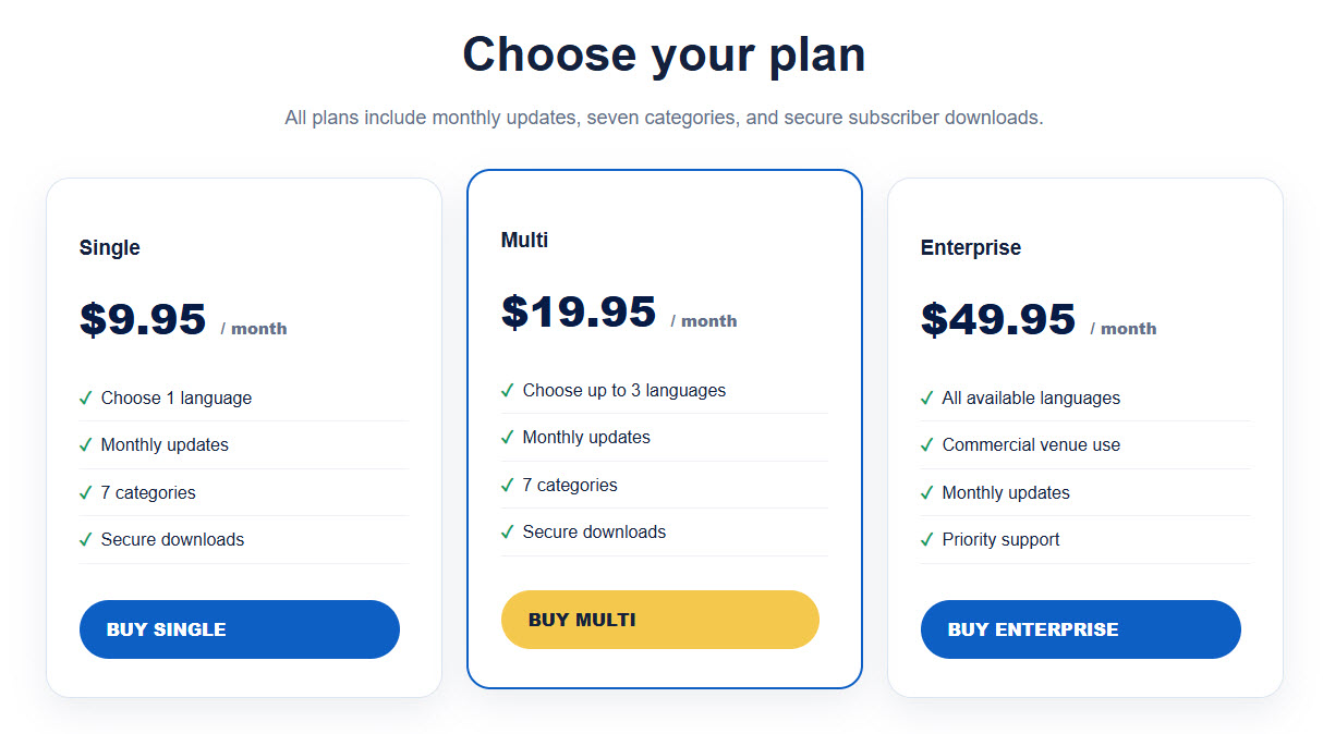 Monthly Trivia Subscriptions
